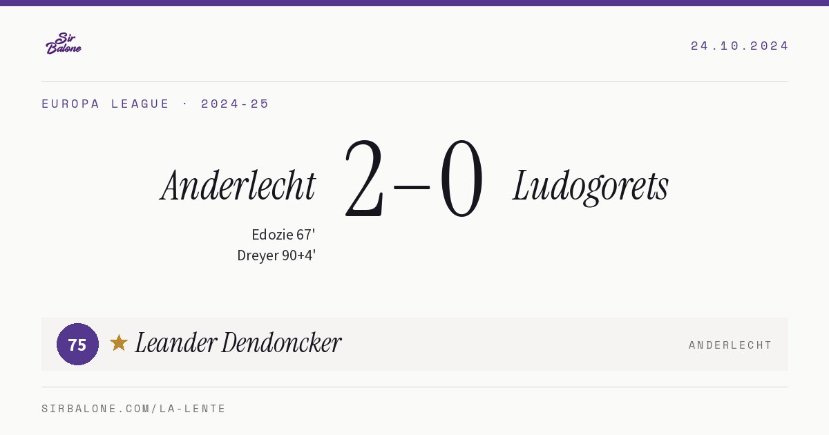 Anderlecht 2–0 Ludogorets, Europa League 2024-25. Player of the match: Leander Dendoncker, 75