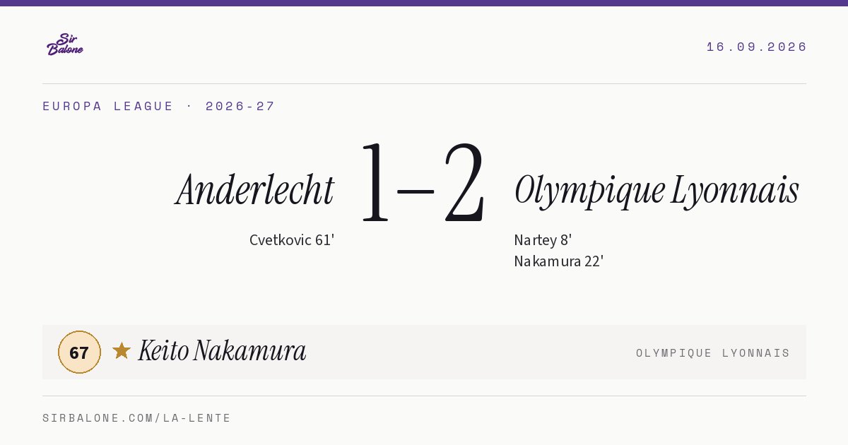 Anderlecht 1–2 Olympique Lyonnais, Europa League 2026-27. Figura: Keito Nakamura, 67