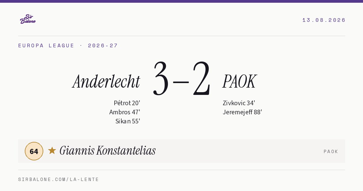 Anderlecht 3–2 PAOK, Europa League 2026-27. Player of the match: Giannis Konstantelias, 64