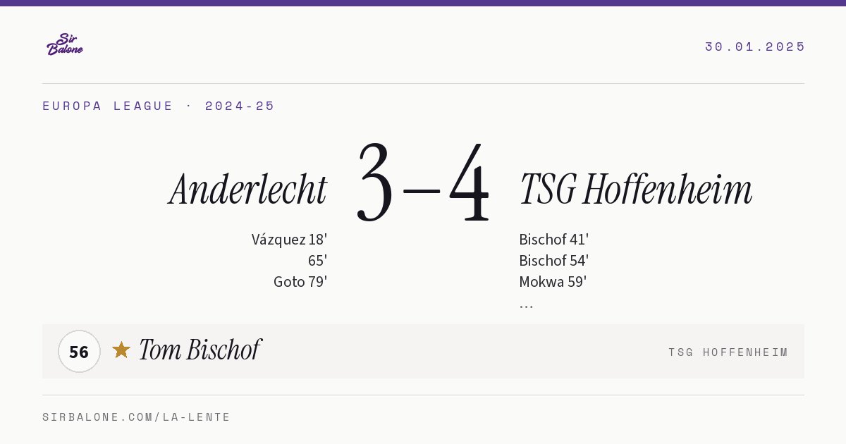 Anderlecht 3–4 TSG Hoffenheim, Europa League 2024-25. Figura: Tom Bischof, 56