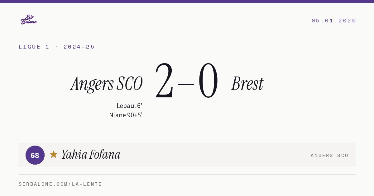 Angers SCO 2–0 Brest, Ligue 1 2024-25. Figura: Yahia Fofana, 68