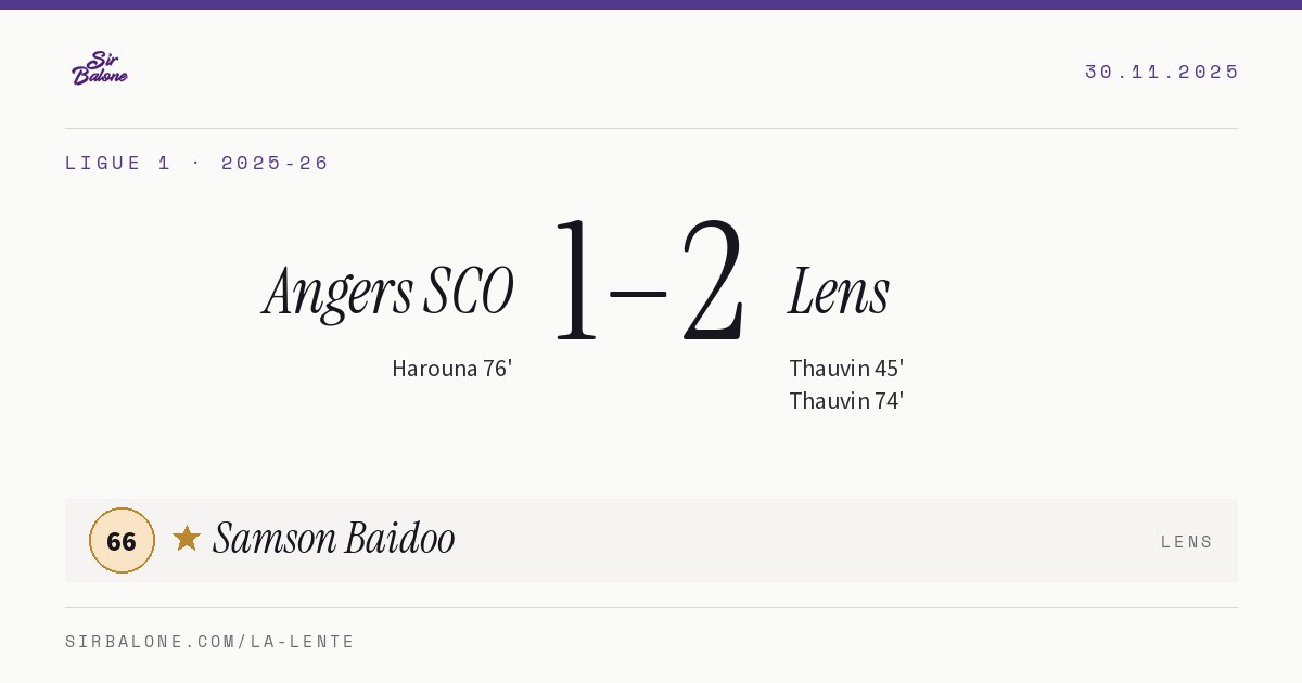 Angers SCO 1–2 Lens, Ligue 1 2025-26. Figura: Samson Baidoo, 66