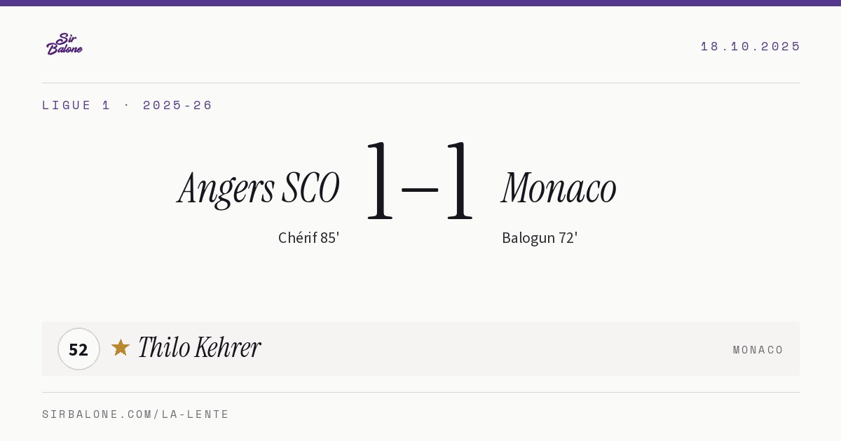 Angers SCO 1–1 Monaco, Ligue 1 2025-26. Figura: Thilo Kehrer, 52