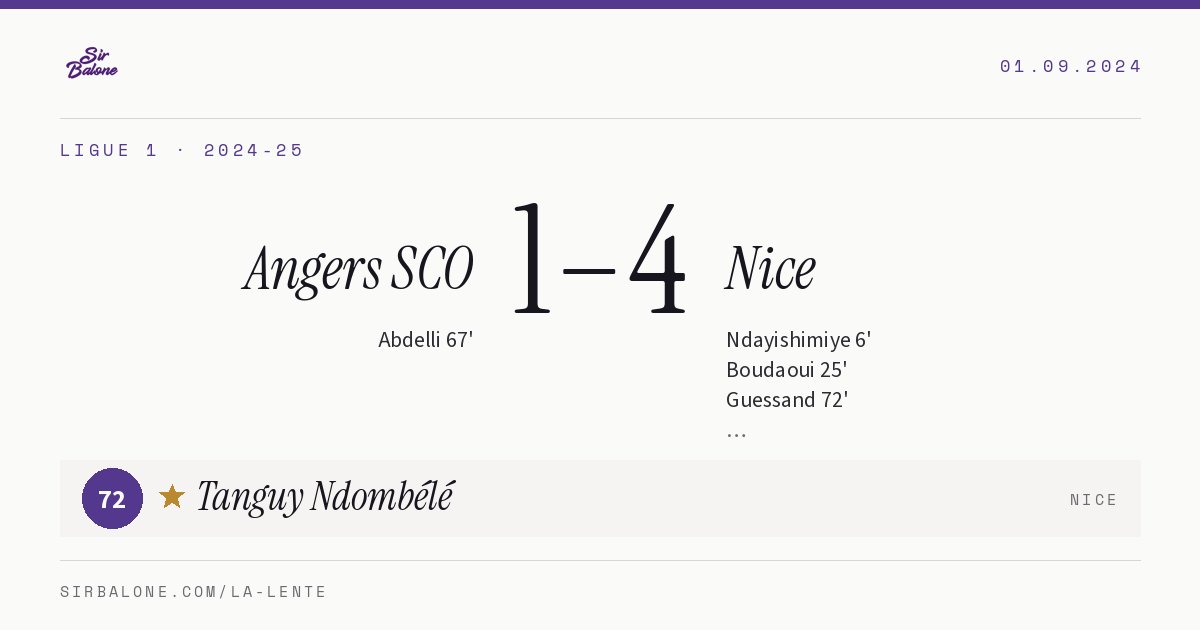 Angers SCO 1–4 Nice, Ligue 1 2024-25. Player of the match: Tanguy Ndombélé, 72