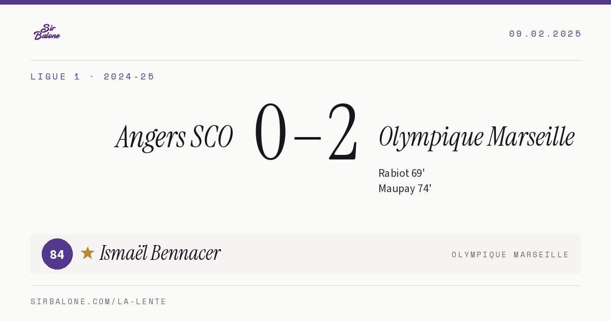 Angers SCO 0–2 Olympique Marseille, Ligue 1 2024-25. Figura: Ismaël Bennacer, 84