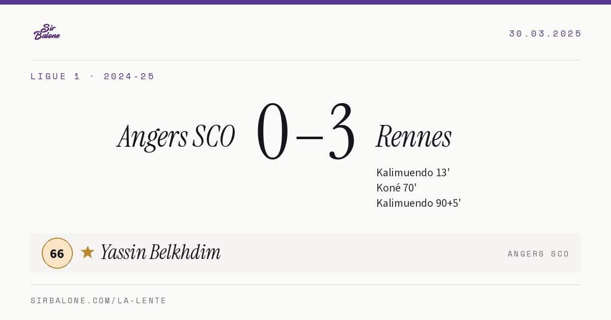 Angers SCO 0–3 Rennes, Ligue 1 2024-25. Figura: Yassin Belkhdim, 66