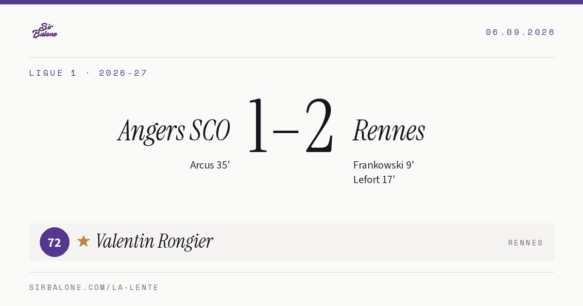 Angers SCO 1–2 Rennes, Ligue 1 2026-27. Figura: Valentin Rongier, 72