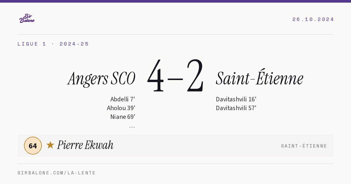 Angers SCO 4–2 Saint-Étienne, Ligue 1 2024-25. Player of the match: Pierre Ekwah, 64