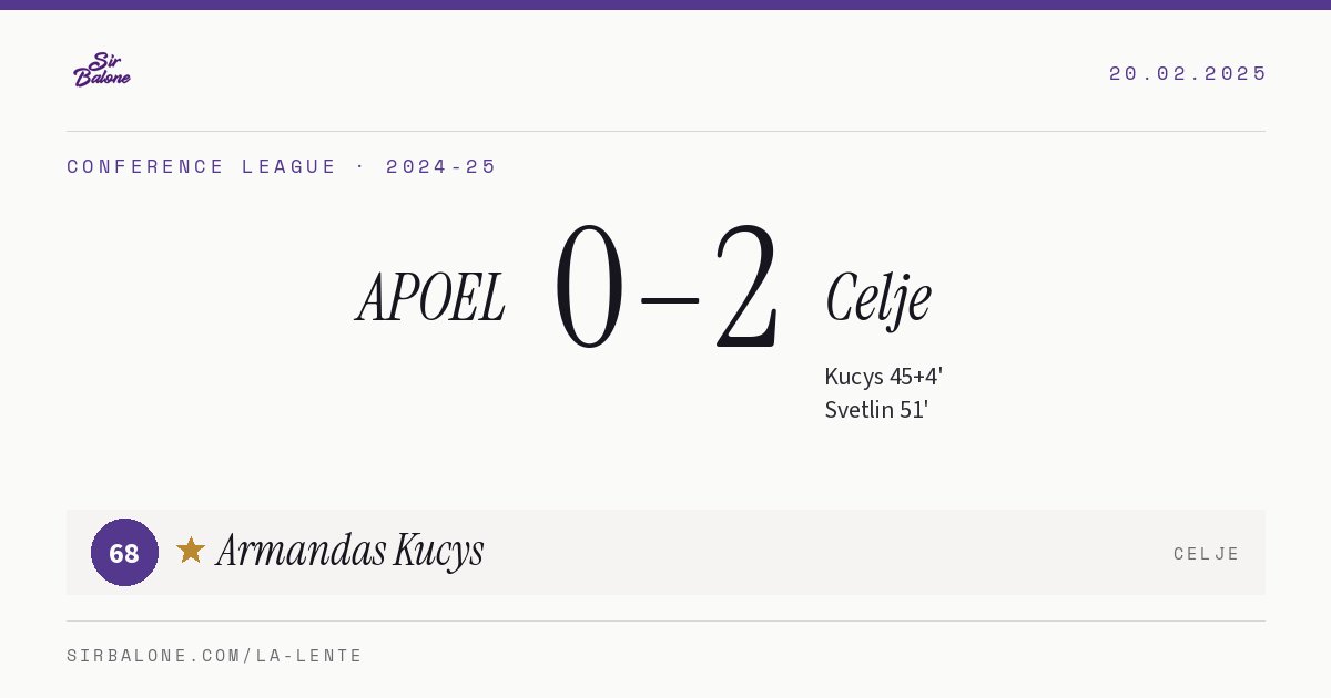 APOEL 0–2 Celje, Conference League 2024-25. Figura: Armandas Kucys, 68