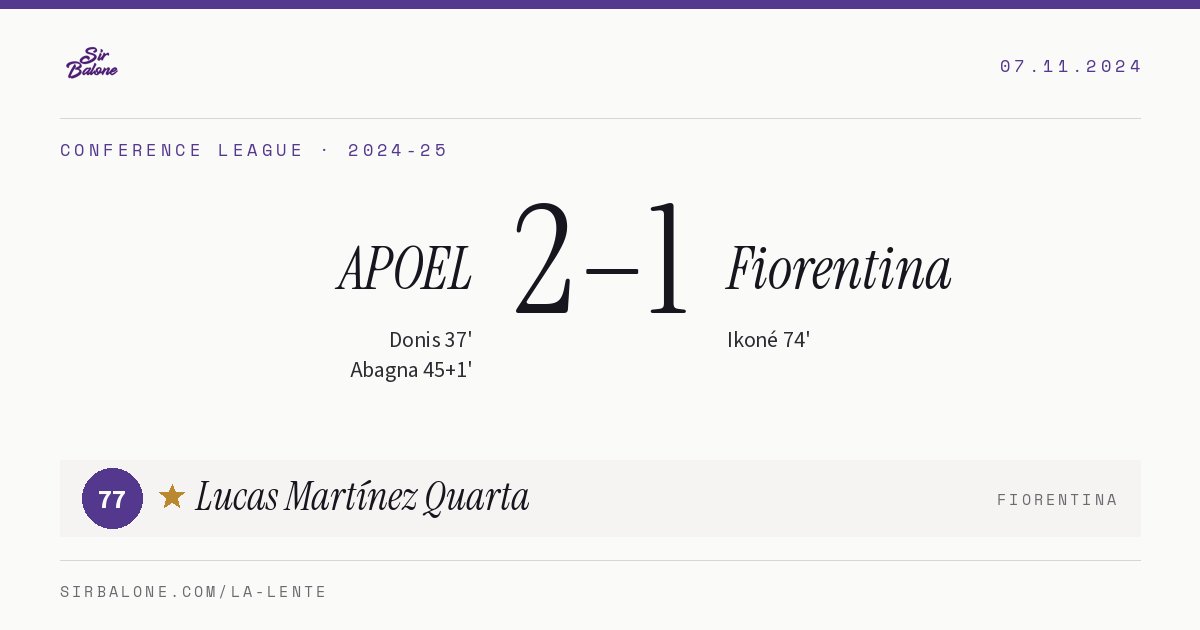 APOEL 2–1 Fiorentina, Conference League 2024-25. Figura: Lucas Martínez Quarta, 77