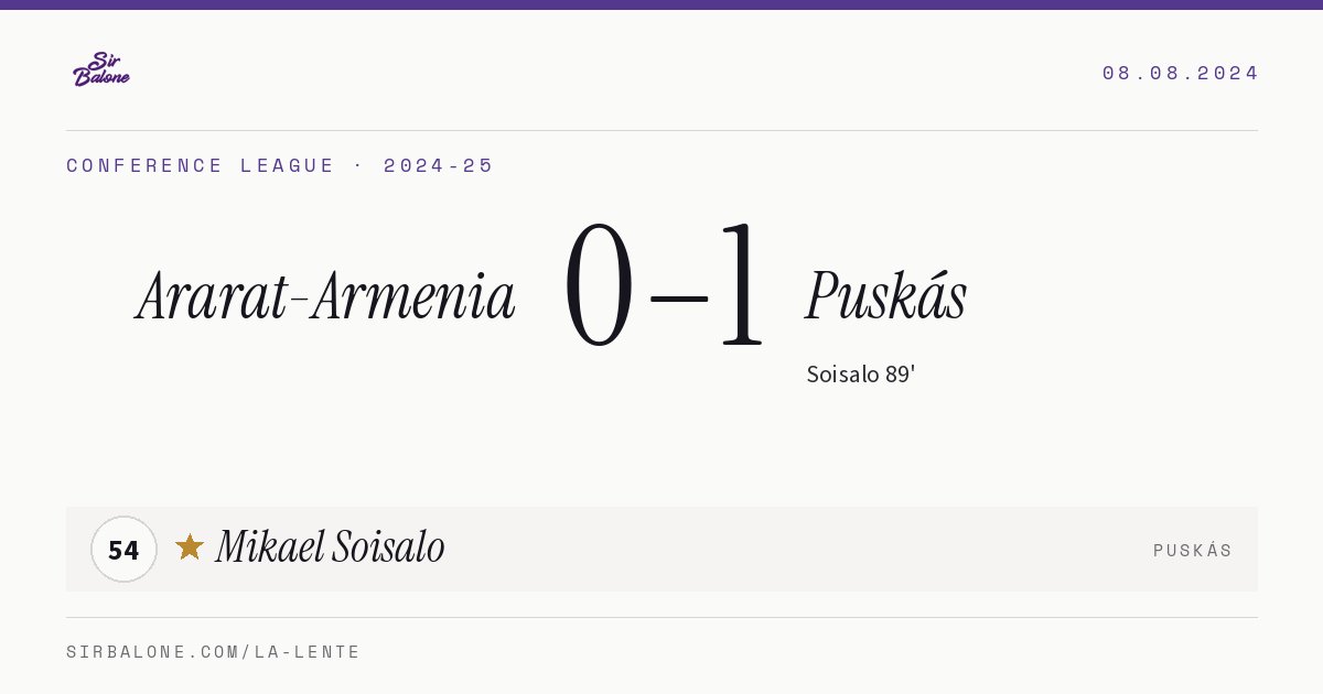 Ararat-Armenia 0–1 Puskás, Conference League 2024-25. Player of the match: Mikael Soisalo, 54