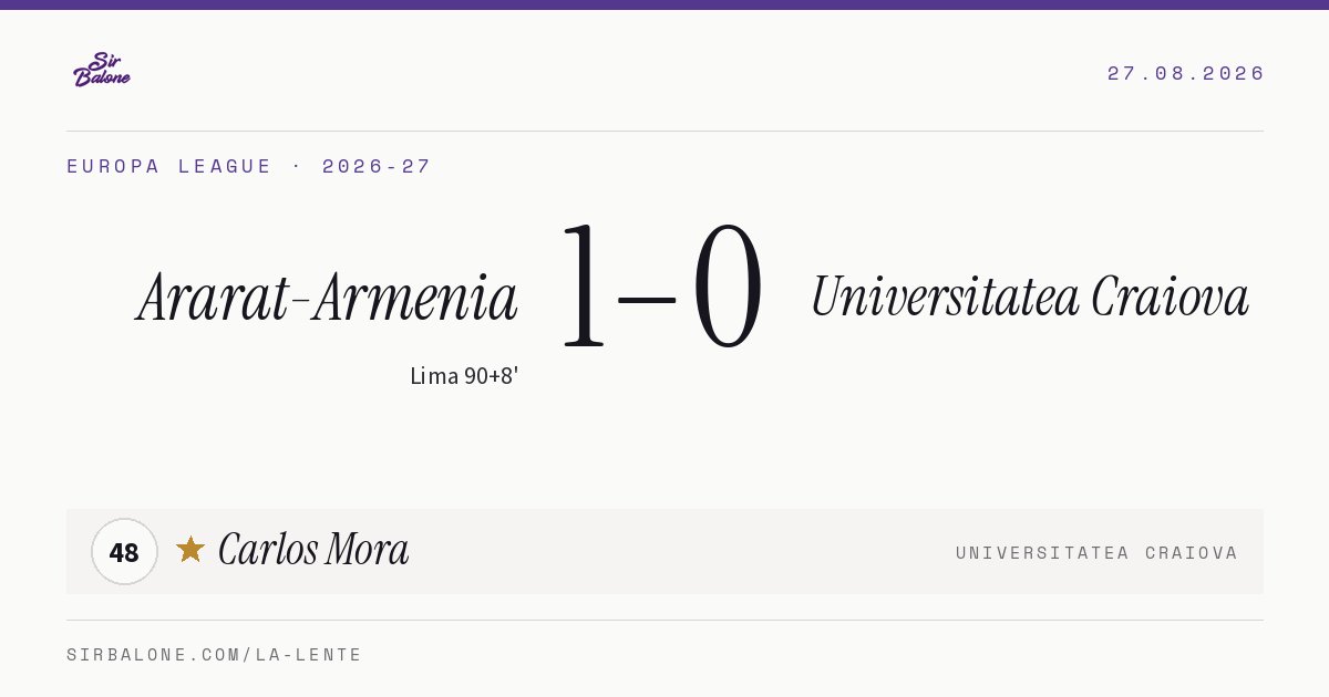 Ararat-Armenia 1–0 Universitatea Craiova, Europa League 2026-27. Figura: Carlos Mora, 48