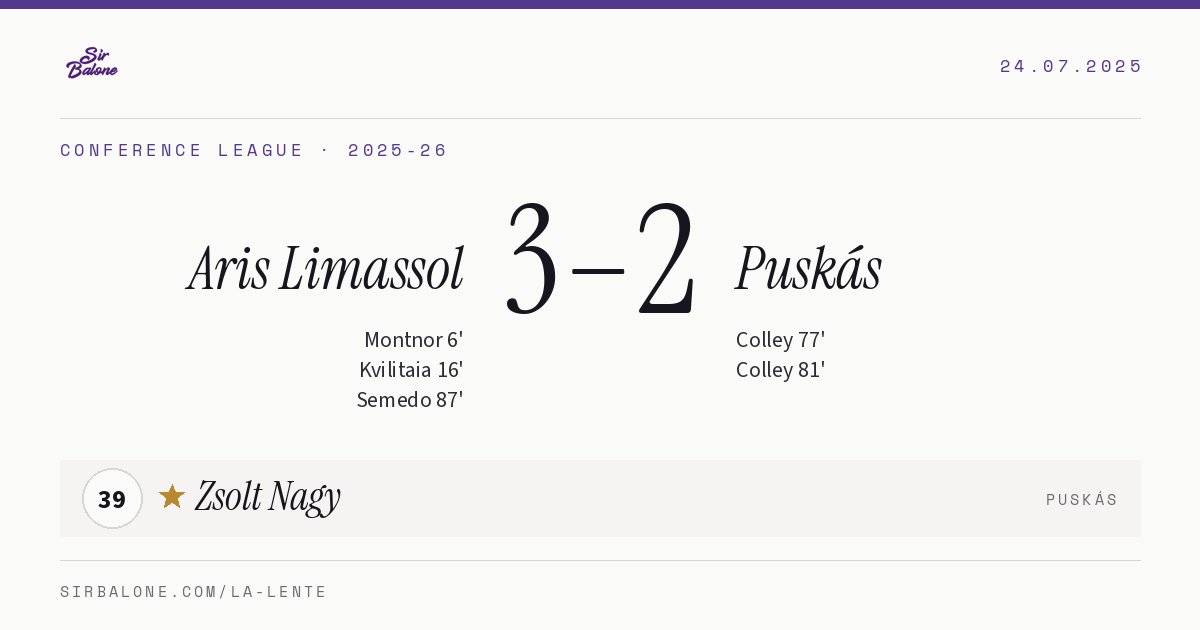 Aris Limassol 3–2 Puskás, Conference League 2025-26. Player of the match: Zsolt Nagy, 39