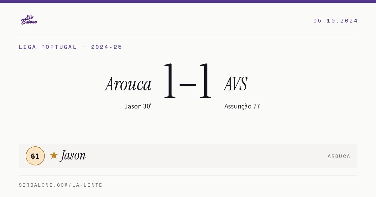 Arouca 1–1 AVS, Liga Portugal 2024-25. Figura: Jason, 61