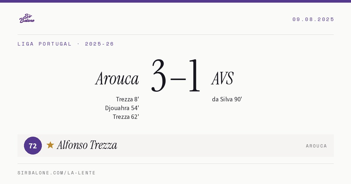 Arouca 3–1 AVS, Liga Portugal 2025-26. Figura: Alfonso Trezza, 72