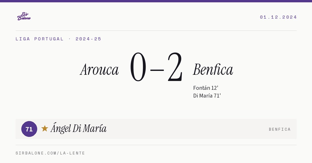 Arouca 0–2 Benfica, Liga Portugal 2024-25. Figura: Ángel Di María, 71