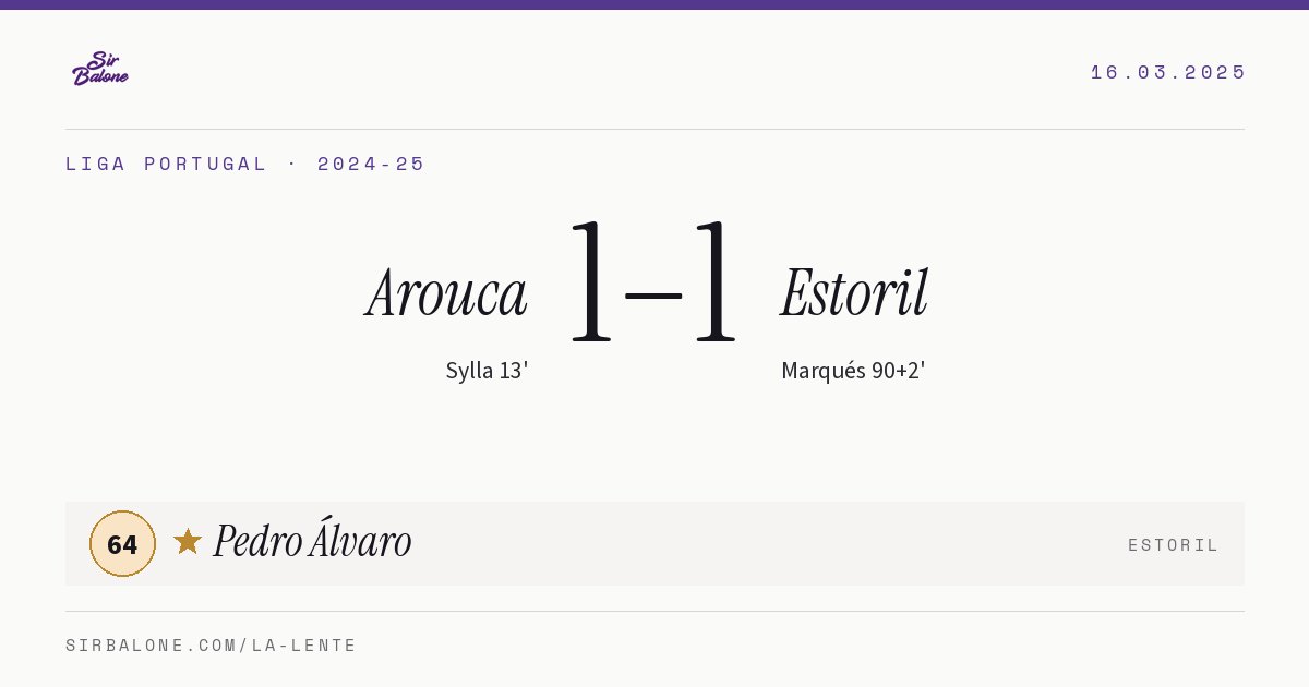 Arouca 1–1 Estoril, Liga Portugal 2024-25. Figura: Pedro Álvaro, 64
