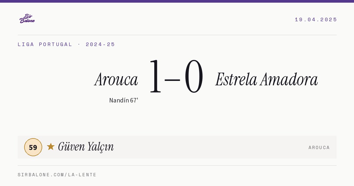 Arouca 1–0 Estrela Amadora, Liga Portugal 2024-25. Figura: Güven Yalçın, 59