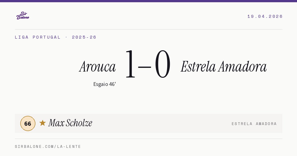 Arouca 1–0 Estrela Amadora, Liga Portugal 2025-26. Figura: Max Scholze, 66