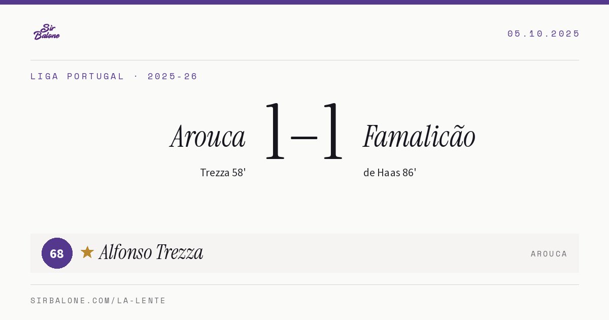 Arouca 1–1 Famalicão, Liga Portugal 2025-26. Figura: Alfonso Trezza, 68