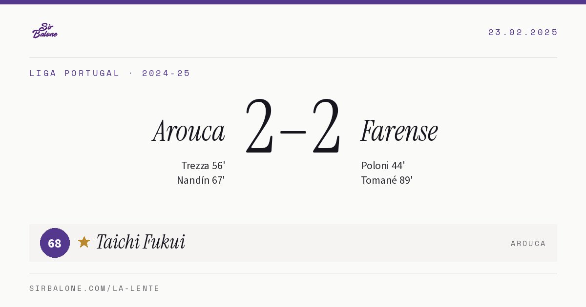 Arouca 2–2 Farense, Liga Portugal 2024-25. Figura: Taichi Fukui, 68