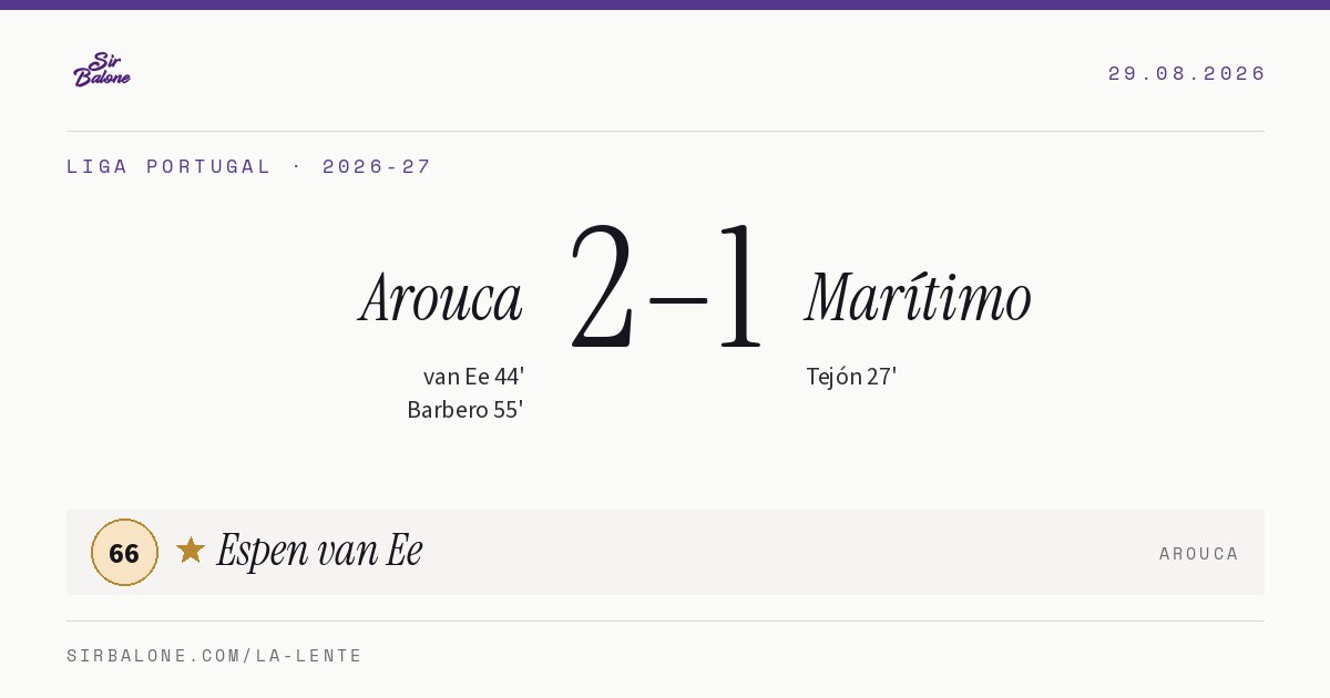 Arouca 2–1 Marítimo, Liga Portugal 2026-27. Player of the match: Espen van Ee, 66