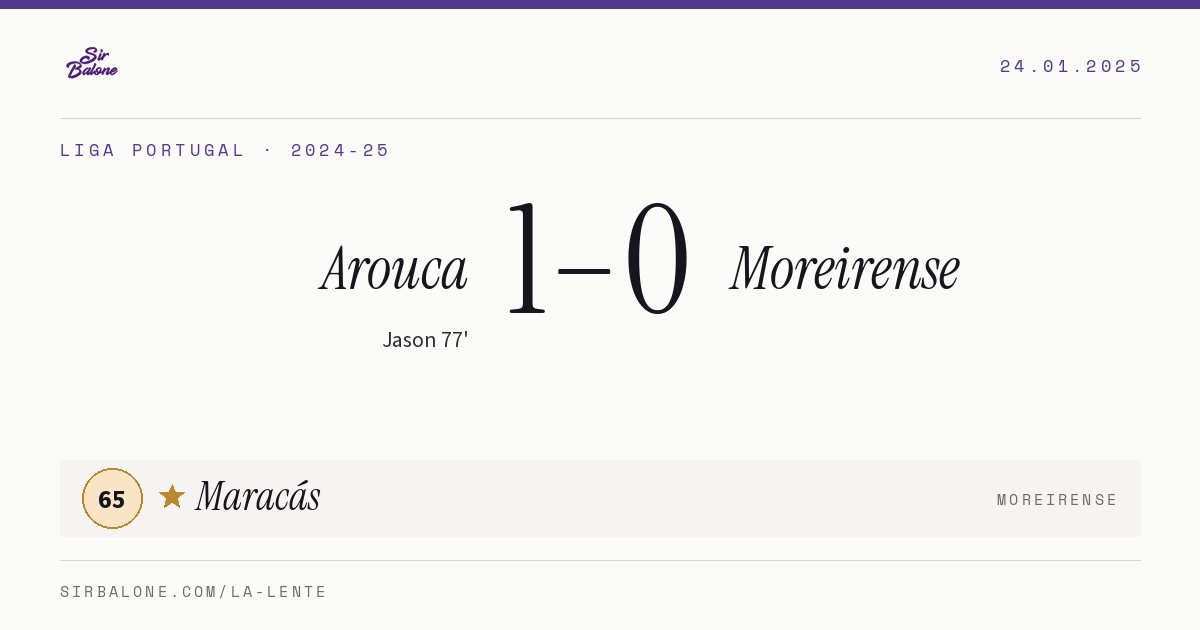 Arouca 1–0 Moreirense, Liga Portugal 2024-25. Figura: Maracás, 65