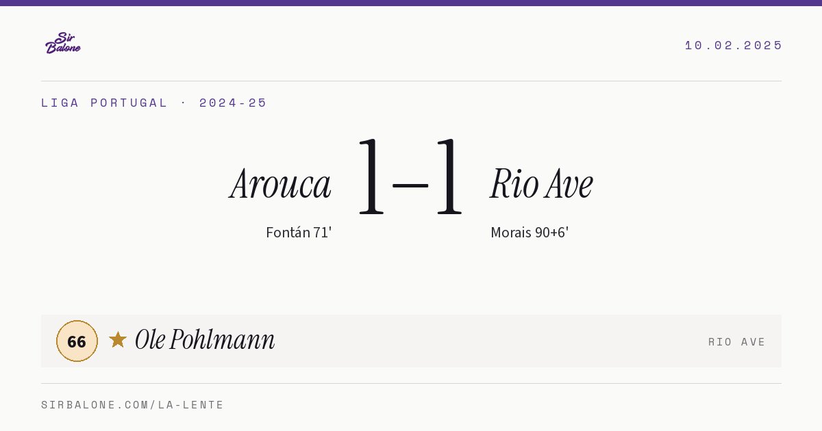 Arouca 1–1 Rio Ave, Liga Portugal 2024-25. Figura: Ole Pohlmann, 66