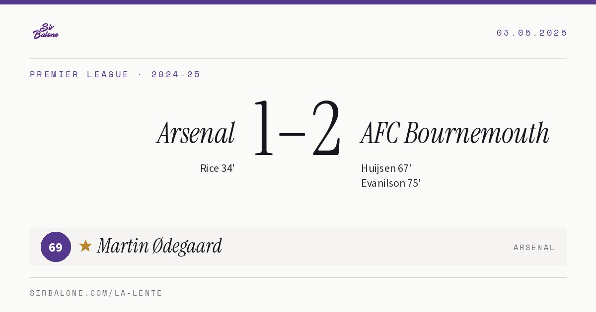 Arsenal 1–2 AFC Bournemouth, Premier League 2024-25. Figura: Martin Ødegaard, 69