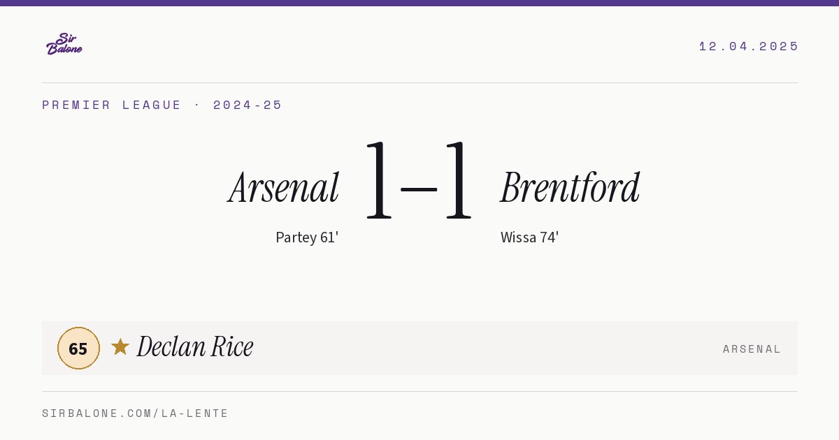 Arsenal 1–1 Brentford, Premier League 2024-25. Figura: Declan Rice, 65