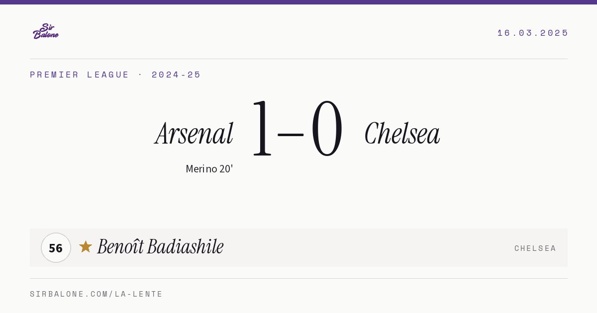 Arsenal 1–0 Chelsea, Premier League 2024-25. Figura: Benoît Badiashile, 56