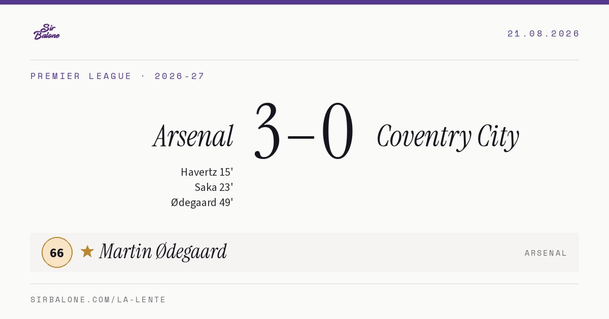 Arsenal 3–0 Coventry City, Premier League 2026-27. Figura: Martin Ødegaard, 66