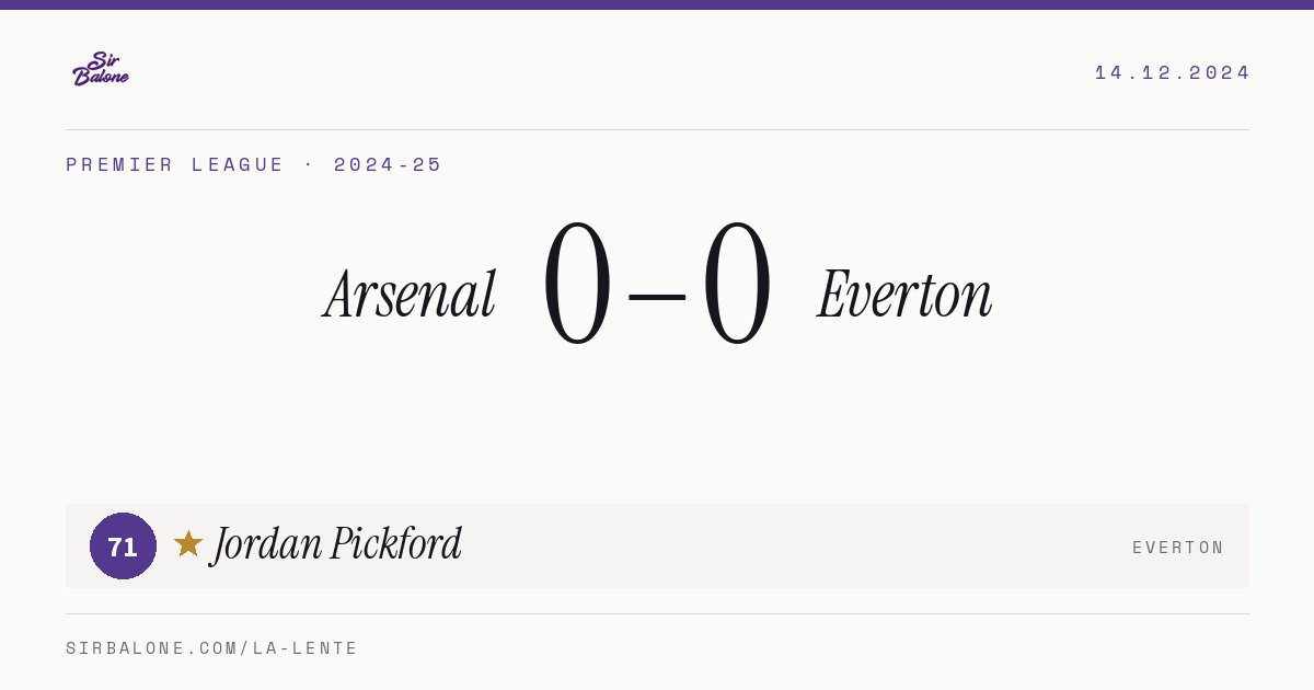 Arsenal 0–0 Everton, Premier League 2024-25. Figura: Jordan Pickford, 71