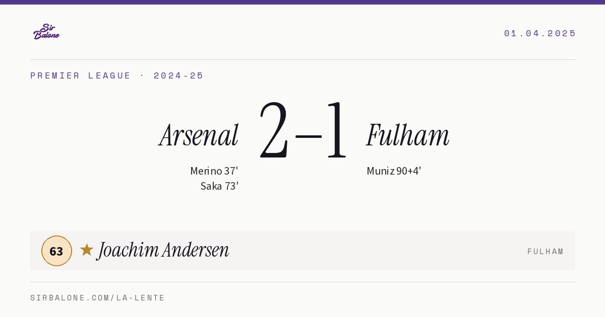 Arsenal 2–1 Fulham, Premier League 2024-25. Figura: Joachim Andersen, 63