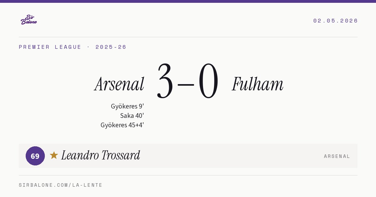 Arsenal 3–0 Fulham, Premier League 2025-26. Figura: Leandro Trossard, 69