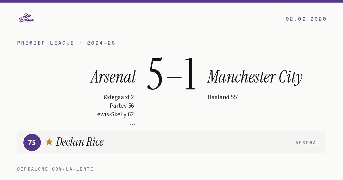 Arsenal 5–1 Manchester City, Premier League 2024-25. Figura: Declan Rice, 75