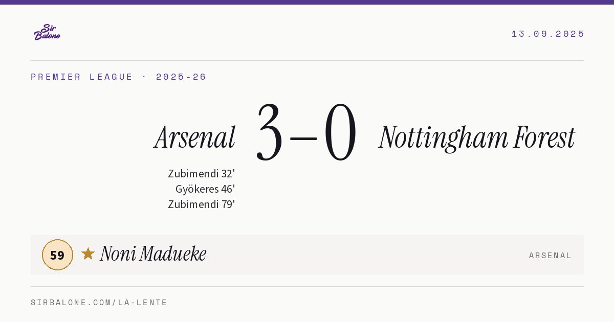 Arsenal 3–0 Nottingham Forest, Premier League 2025-26. Figura: Noni Madueke, 59