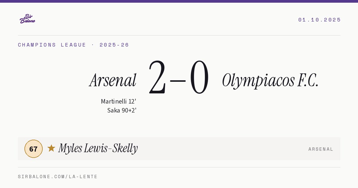 Arsenal 2–0 Olympiacos F.C., Champions League 2025-26. Figura: Myles Lewis-Skelly, 67