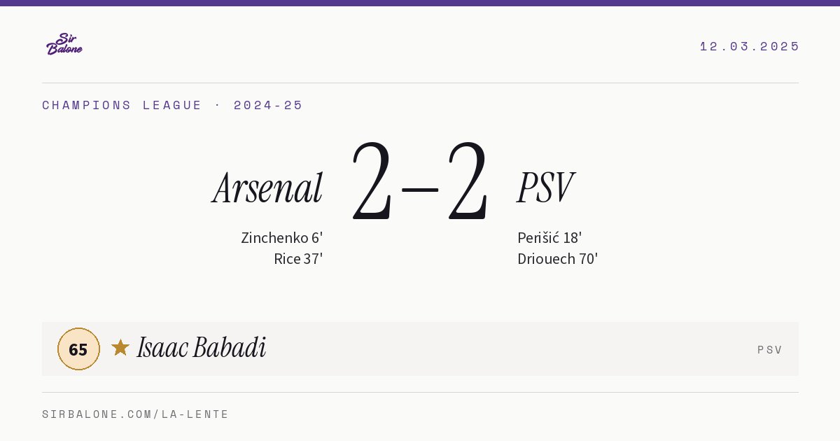 Arsenal 2–2 PSV, Champions League 2024-25. Figura: Isaac Babadi, 65