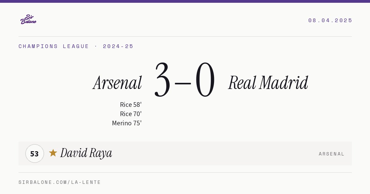 Arsenal 3–0 Real Madrid, Champions League 2024-25. Figura: David Raya, 53