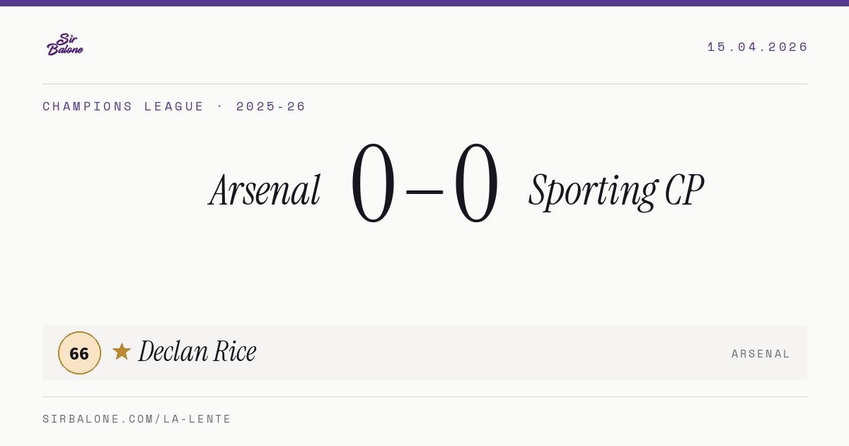 Arsenal 0–0 Sporting CP, Champions League 2025-26. Figura: Declan Rice, 66