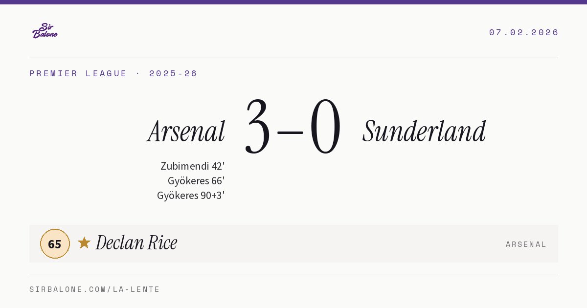 Arsenal 3–0 Sunderland, Premier League 2025-26. Player of the match: Declan Rice, 65