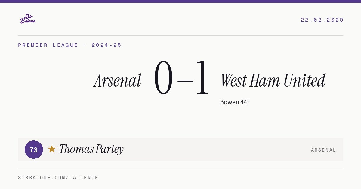 Arsenal 0–1 West Ham United, Premier League 2024-25. Player of the match: Thomas Partey, 73