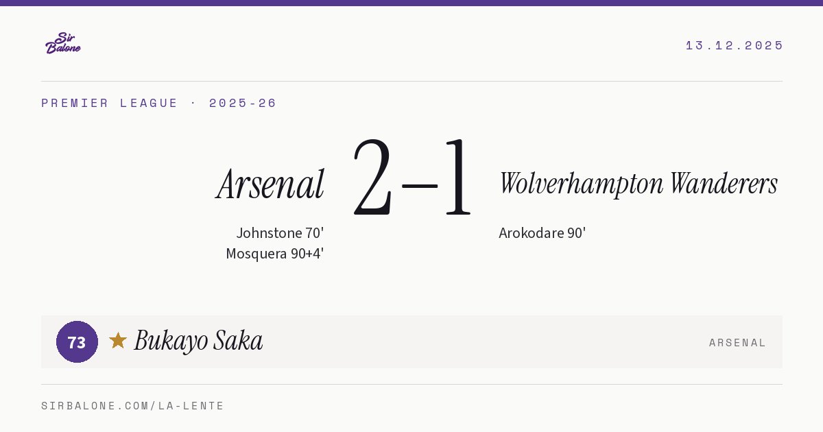 Arsenal 2–1 Wolverhampton Wanderers, Premier League 2025-26. Figura: Bukayo Saka, 73