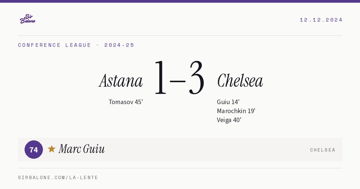 Astana 1–3 Chelsea, Conference League 2024-25. Figura: Marc Guiu, 74