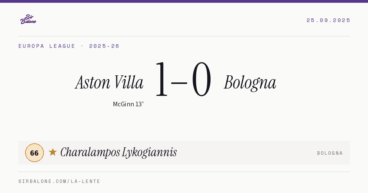 Aston Villa 1–0 Bologna, Europa League 2025-26. Figura: Charalampos Lykogiannis, 66