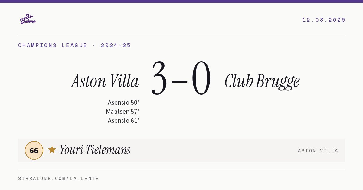 Aston Villa 3–0 Club Brugge, Champions League 2024-25. Player of the match: Youri Tielemans, 66