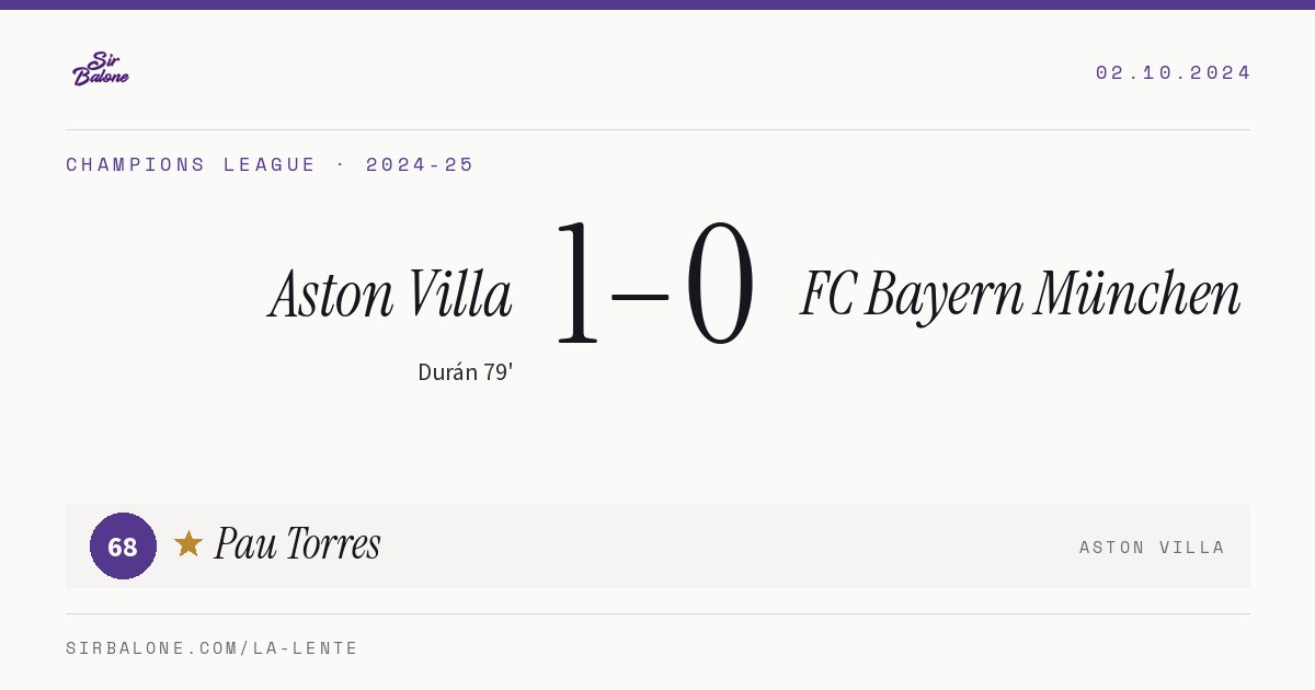 Aston Villa 1–0 FC Bayern München, Champions League 2024-25. Figura: Pau Torres, 68