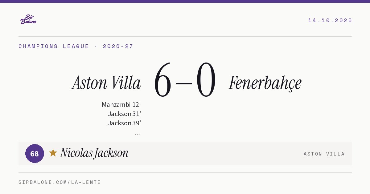Aston Villa 6–0 Fenerbahçe, Champions League 2026-27. Figura: Nicolas Jackson, 68