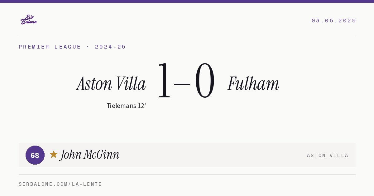 Aston Villa 1–0 Fulham, Premier League 2024-25. Player of the match: John McGinn, 68